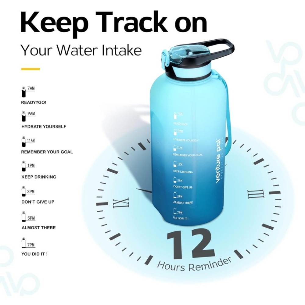 Large Half Gallon 64 OZ Blue Motivational Water Bottle with Straw & Times On It